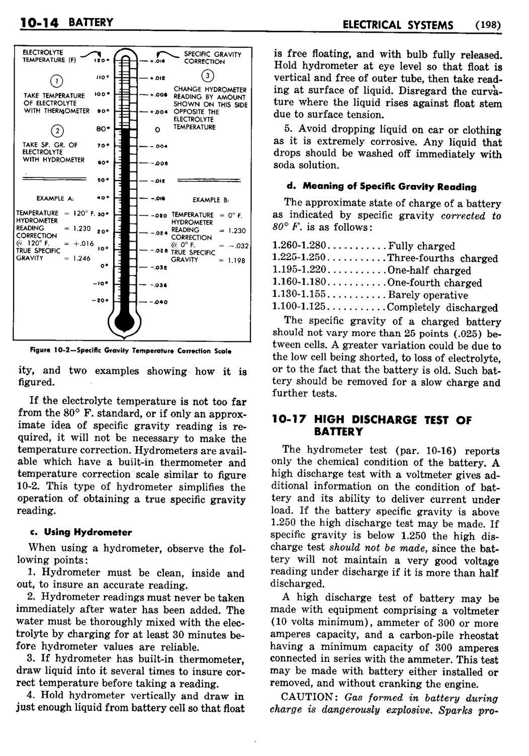 n_11 1953 Buick Shop Manual - Electrical Systems-014-014.jpg